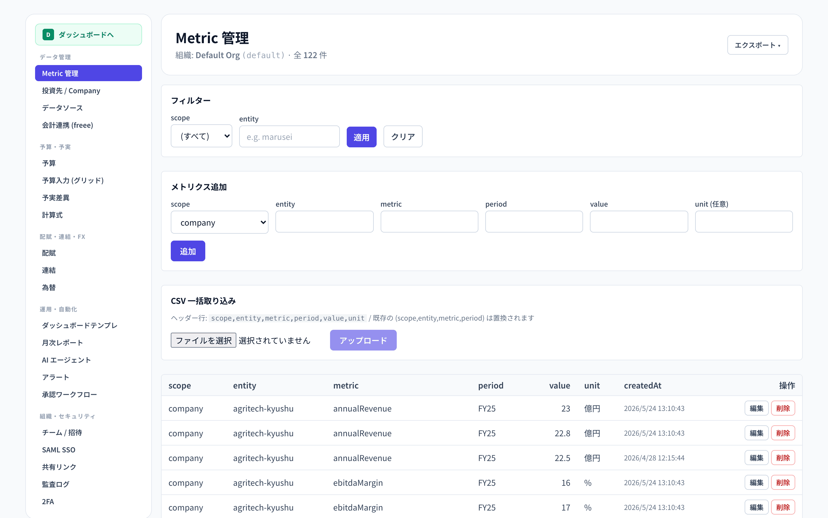 Admin (Metric 管理)