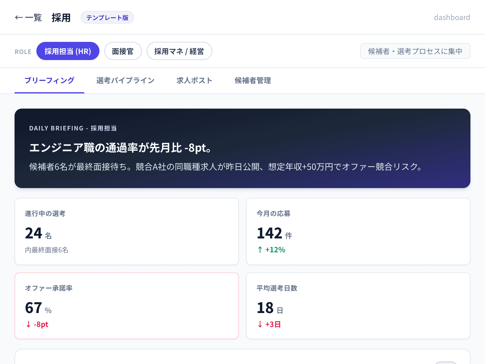 データを入れるの画面
